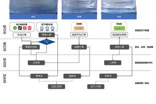 错失扳平2分！莱昂纳德19中11拿下26分7板6助