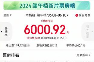 前途无量？祝步行者当家球星哈利伯顿24岁生日快乐！？