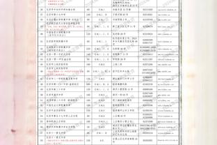 啊❓❓博主：国足3人吃到红牌？1-2遭中国香港反超……